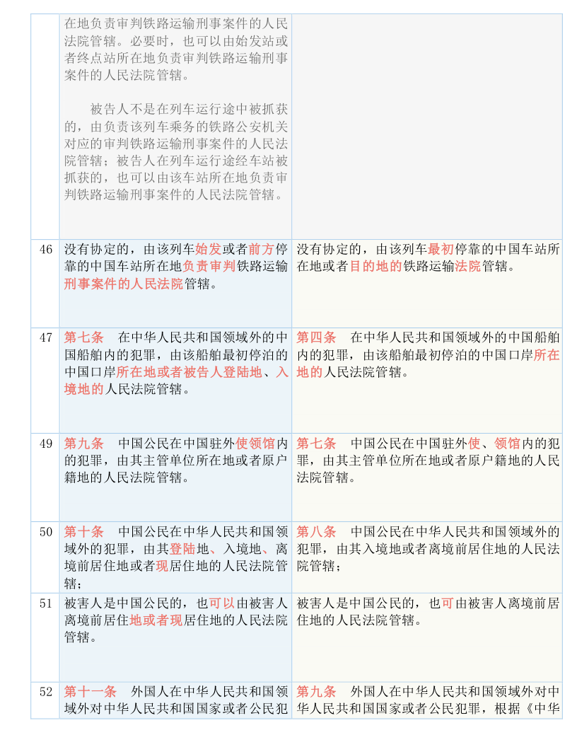 蒙蔽:4949澳门今晚开奖,请全面释义、解释与落实